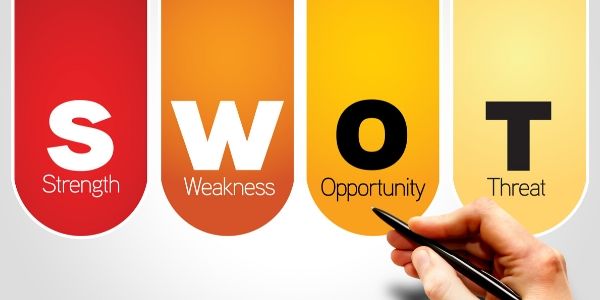 SWOT analyysi