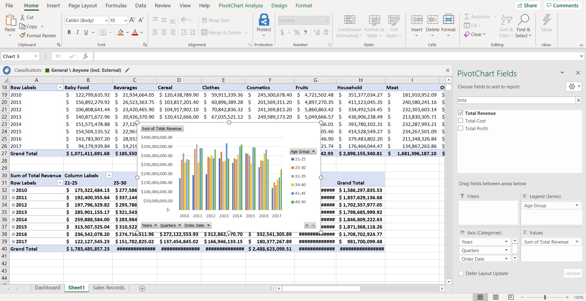 data-analysiin-excelin-4