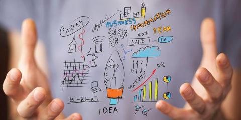 liiketoimintasuunnitelma ja sen laatiminen